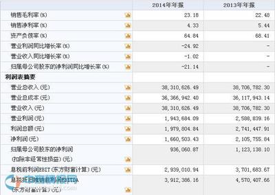 合泰电机11月12日在新三板挂牌上市_新三板频道_同花顺金融服务网